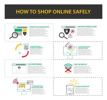 Is Zoro a Legit Website: Unraveling the Mystery Behind Online Shopping Safety